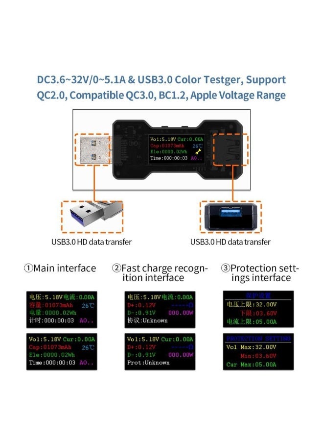 FNB18 USB Tester Black 76 x 30.5 x 15.6mm - Image 4