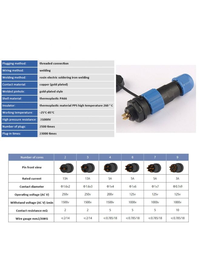 SP13 IP68 Waterproof Circular Socket Multipole Plug Blue/Black 12.2 x 13mm  - Image 4