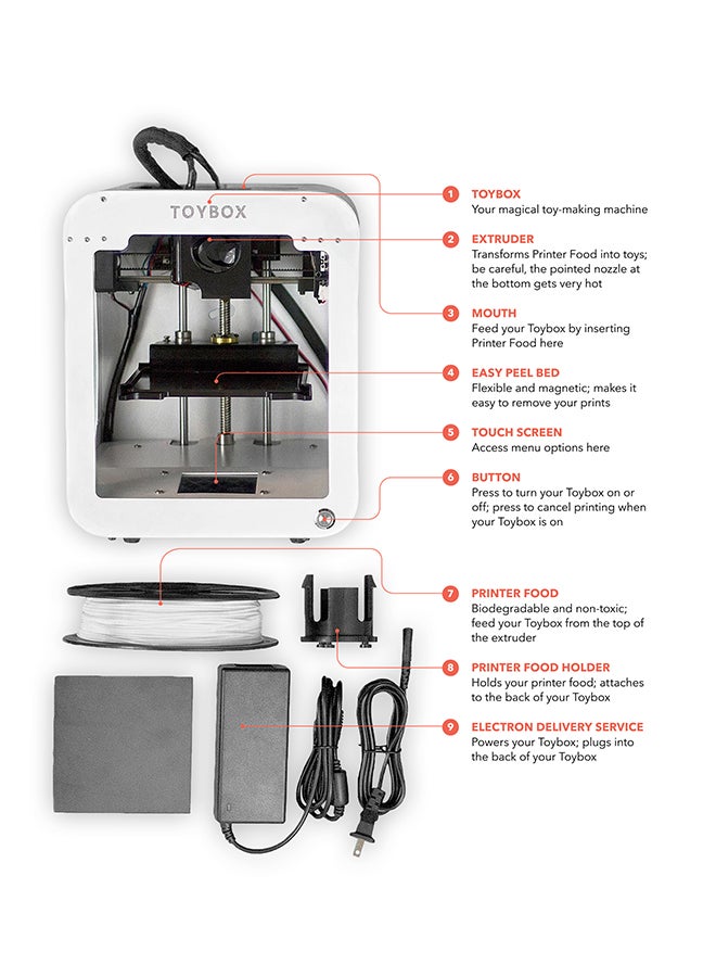 TOYBOX - 3D Printer Basic Bundle White - Image 1