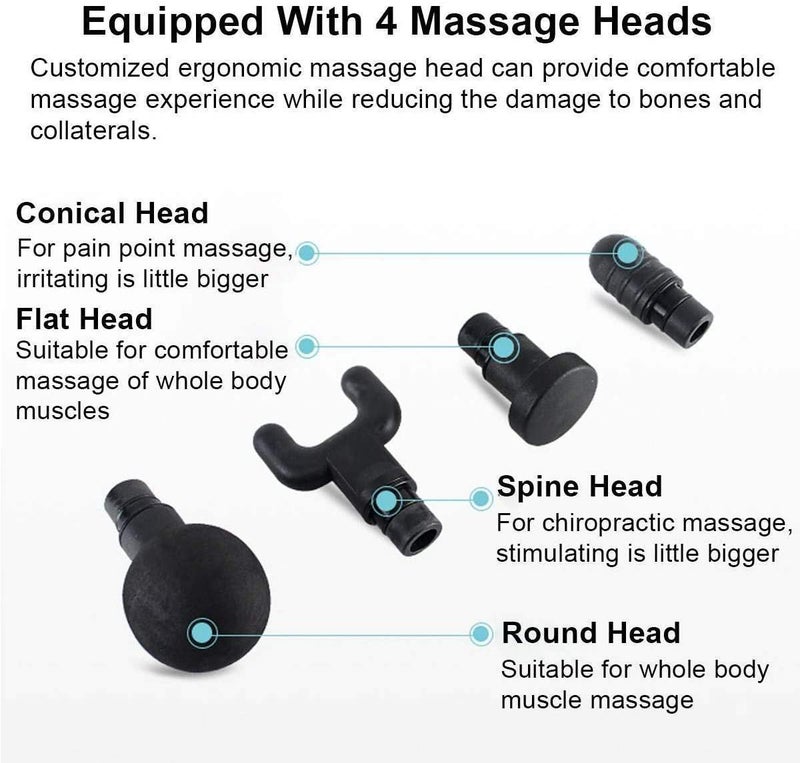 Professional Deep Tissue Massager - Image 3