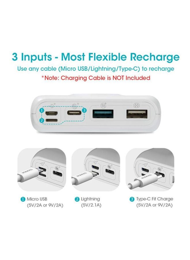 20000.0 mAh Portable Charger With LED Display SW20 Pro External Battery Pack White - v1593702155/N26735433A_4