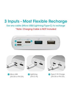 ROMOSS 20000.0 mAh Portable Charger With LED Display SW20 Pro External Battery Pack White  - Image 4