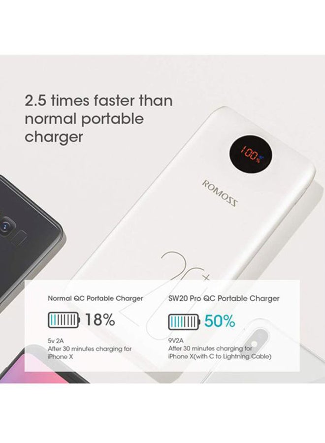 ROMOSS 20000.0 mAh Portable Charger With LED Display SW20 Pro External Battery Pack White  - Image 2