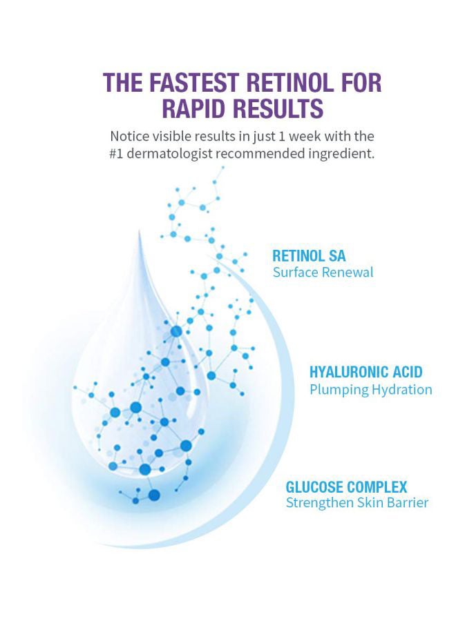 Neutrogena Rapid Wrinkle Repair Night Face Moisturizer 29ml - Image 4