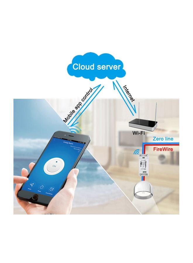 SONOFF 2-Piece Wi-Fi Smart Switch White  - Image 2