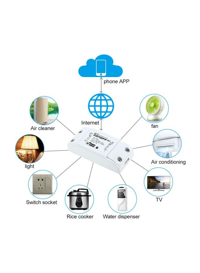 SONOFF 2-Piece Wi-Fi Smart Switch White  - Image 3