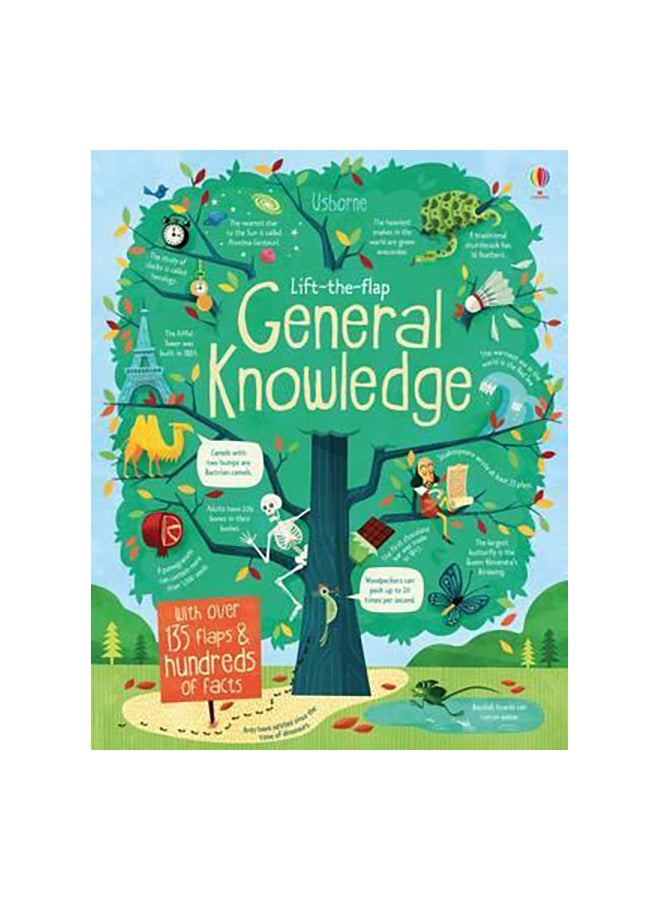 ارفع الرفرف المعرفة العامة