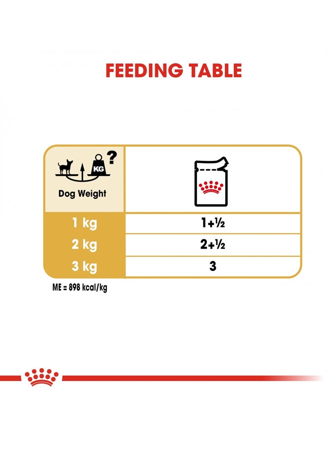 ROYAL CANIN Breed Health Nutrition Chihuahua Junior Food 1.5kg - Image 4