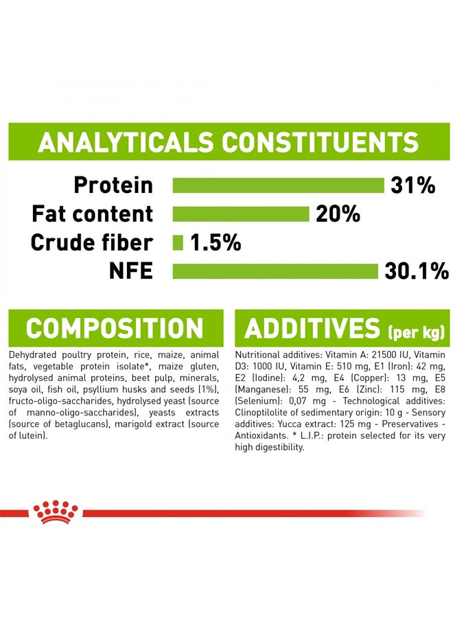 رويال كانين غذاء صحي للجراء حجم إكس سمول متعدد الألوان 1.5كيلوجرام - Image 5