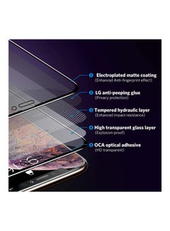 Benks Privacy Series Screen Protector For Apple iPhone 11/XR Clear  - Image 5