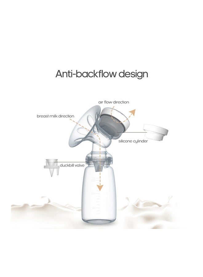 2-Piece USB Electric Breast Pump Set - Image 2