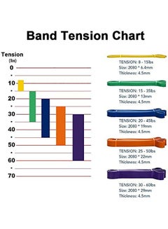 SKY-TOUCH 11-Piece Powerlifting Exercise Stretch Bands Set  - Image 3