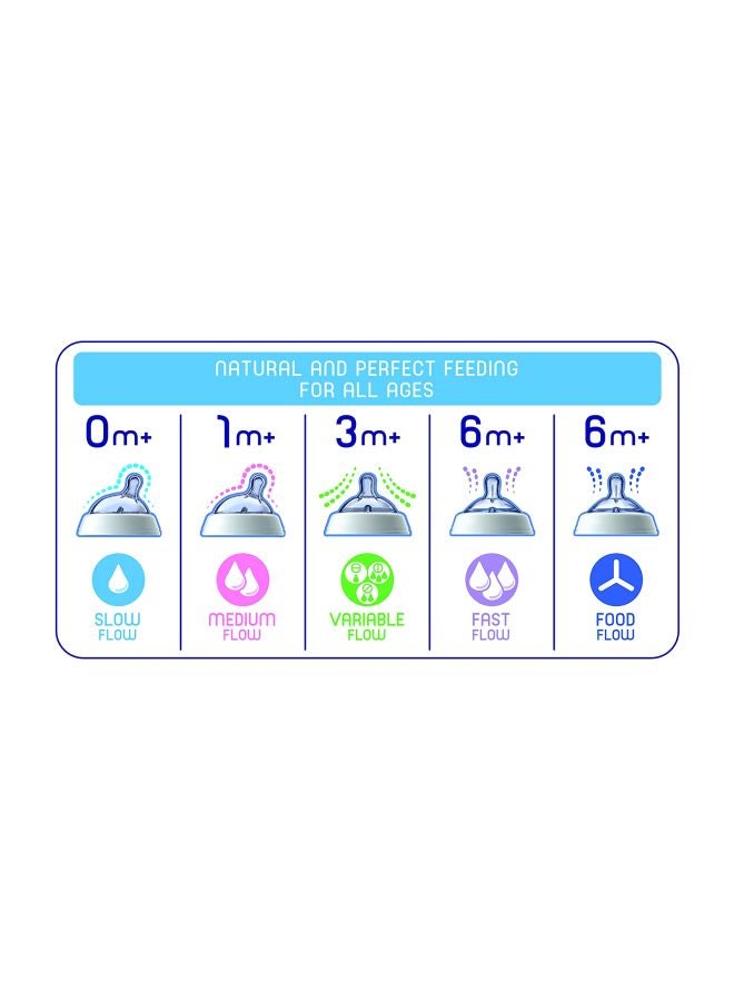 Chicco Natural Feeling Angled Teat Slow Flow - Image 4