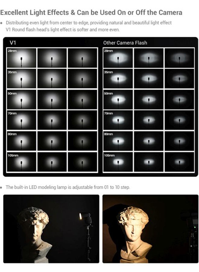جودوكس ضوء فلاش لاسلكي لكاميرات نيكون D5300/D750/D850/D7100/Z7 أسود  - Image 4