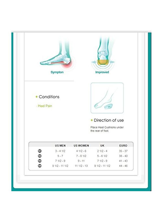 OPPO 2-Piece Silicone Heel Cushions - Image 3