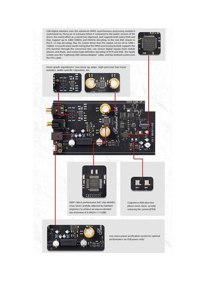 Sanskrit 10th MKII HiFi Audio DAC Decoder V7627B Black