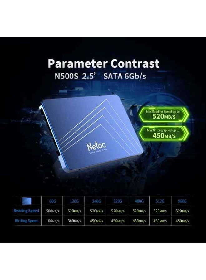 Netac N500S SATA 3D Solid State Drive Blue/White  - Image 3