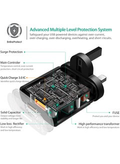 Aukey 3.0 Wall Charger Black  - Image 3