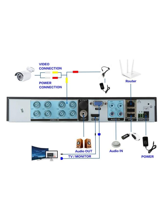 تومفيجن مجموعة كاميرات مراقبة بدقة عالية الوضوح مكونة من 4 قطع - Image 3