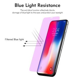 Benks OKR+ Serier Screen Protector For Apple iphone iP8/7 Clear  - Image 2