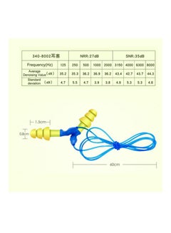 3M UltraFit 27 Earplugs Blue/Green  - Image 3