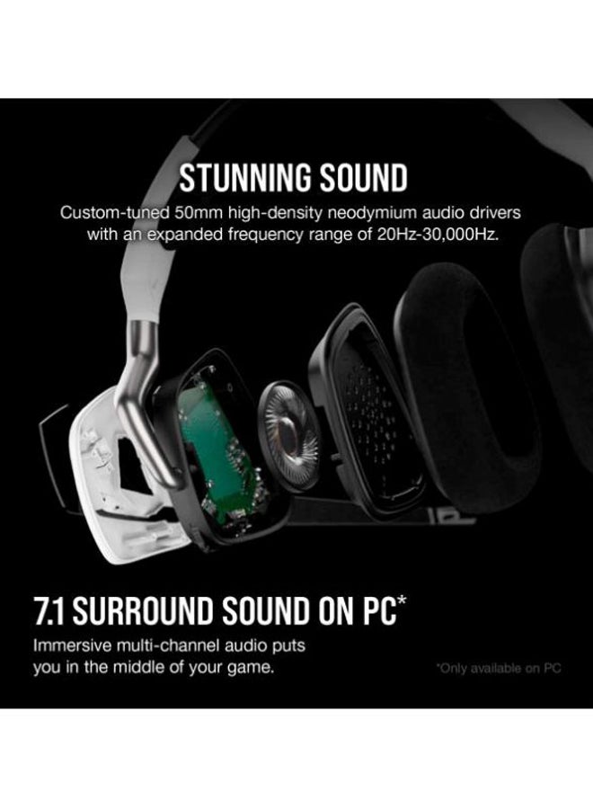 CORSAIR - Void Elite Wireless Over-Ear Gaming Headset With Mic PlayStation 4 (PS4) - Image 1