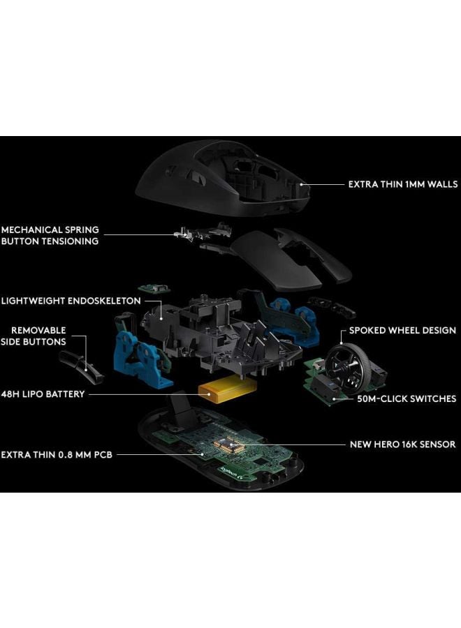 Logitech - G Pro Wireless Gaming Mouse - Image 1