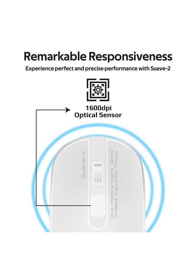 USB-C Wireless Mouse, Ergonomic 2.4GHz Type-C Cordless Mice with 2-In-1 USB-A and USB-C Nano Receiver, Aluminium Scroll Wheel with Adjustable DPI for MacBook Pro, PC, Desktop, Laptop, Suave-2 White
