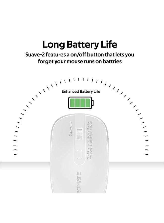 USB-C Wireless Mouse, Ergonomic 2.4GHz Type-C Cordless Mice with 2-In-1 USB-A and USB-C Nano Receiver, Aluminium Scroll Wheel with Adjustable DPI for MacBook Pro, PC, Desktop, Laptop, Suave-2 White