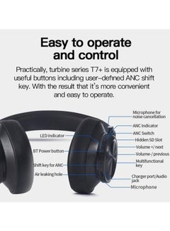 Bluedio T7 Bluetooth Over-Ear Headphones Black  - Image 3