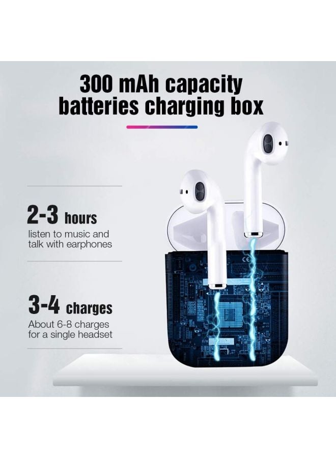 TWS - i12 Bluetooth In-Ear Earphones With Charging Case And Case Cover White/Blue - Image 1