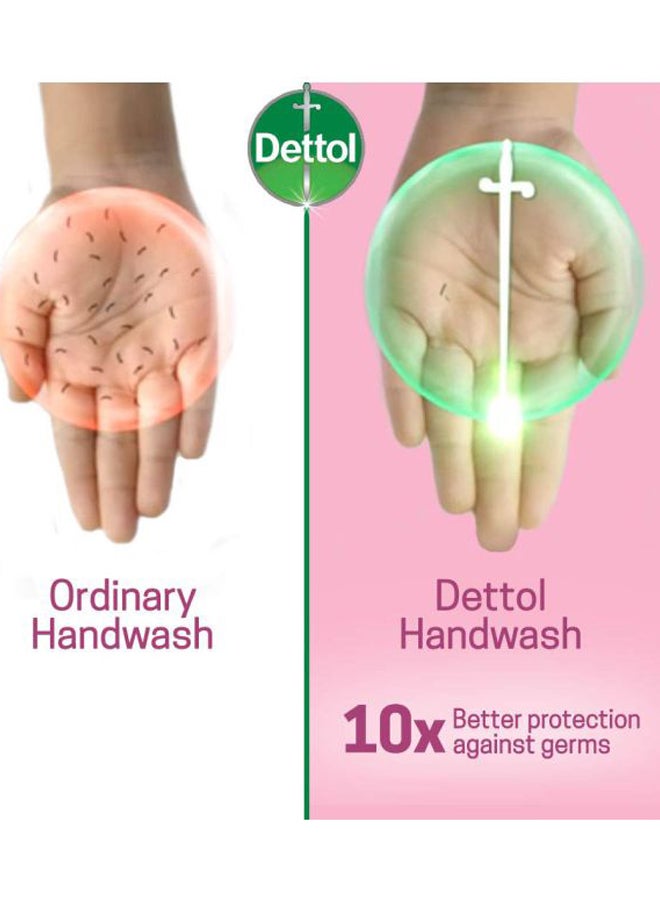 Dettol Skincare Liquid Handwash 200ml - Image 3