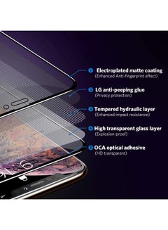 Benks V Pro Anti-Privacy Series Screen Protector For Apple iPhone 11/XR Clear  - Image 5