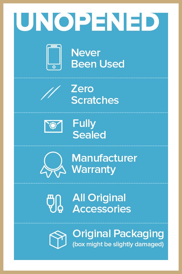 Apple Renewed - iPad 2018 (6th Gen) 9.7inch 32GB Wi-Fi Space Gray With FaceTime - Image 2