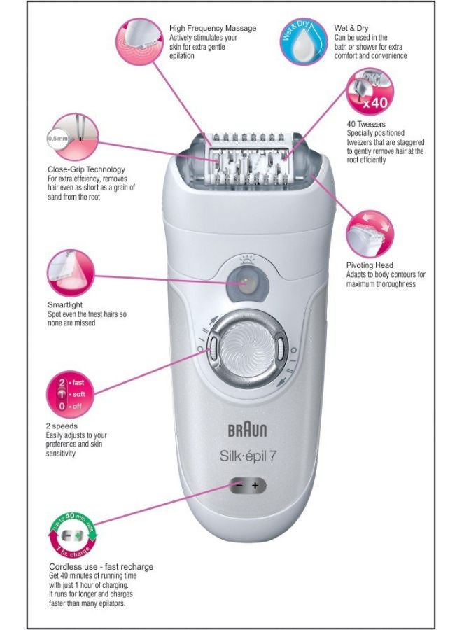 براون ماكينة سيلك إيبل 7 اللاسلكية لإزالة الشعر الزائد للاستخدام الجاف والرطب أبيض 17.6 x 23.6 x 8.2سم - Image 3