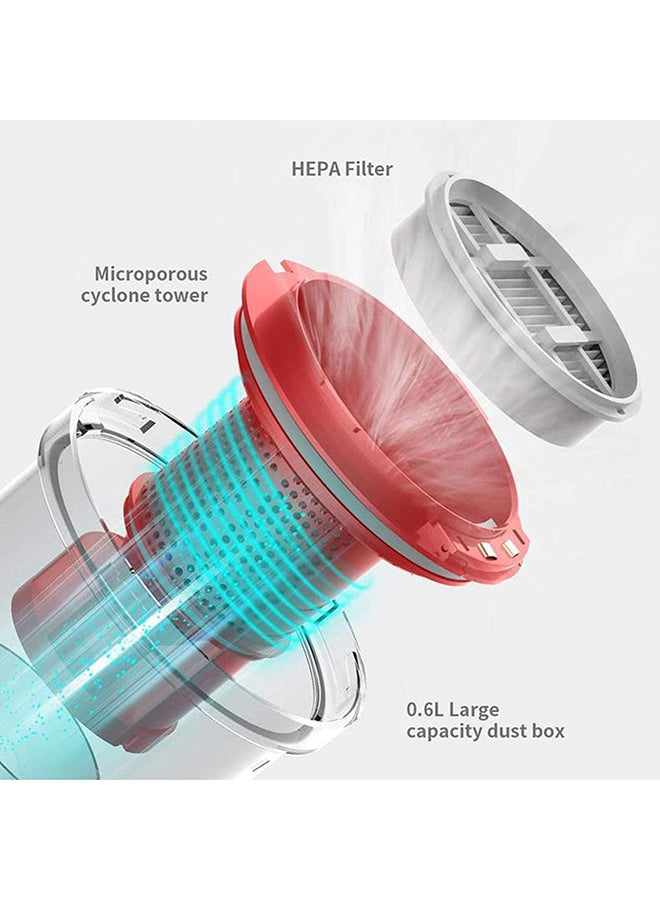 Deerma Ultra Light Handheld Vacuum Cleaner 160 W DEM-VC20 PLUS Pink, White - Image 5