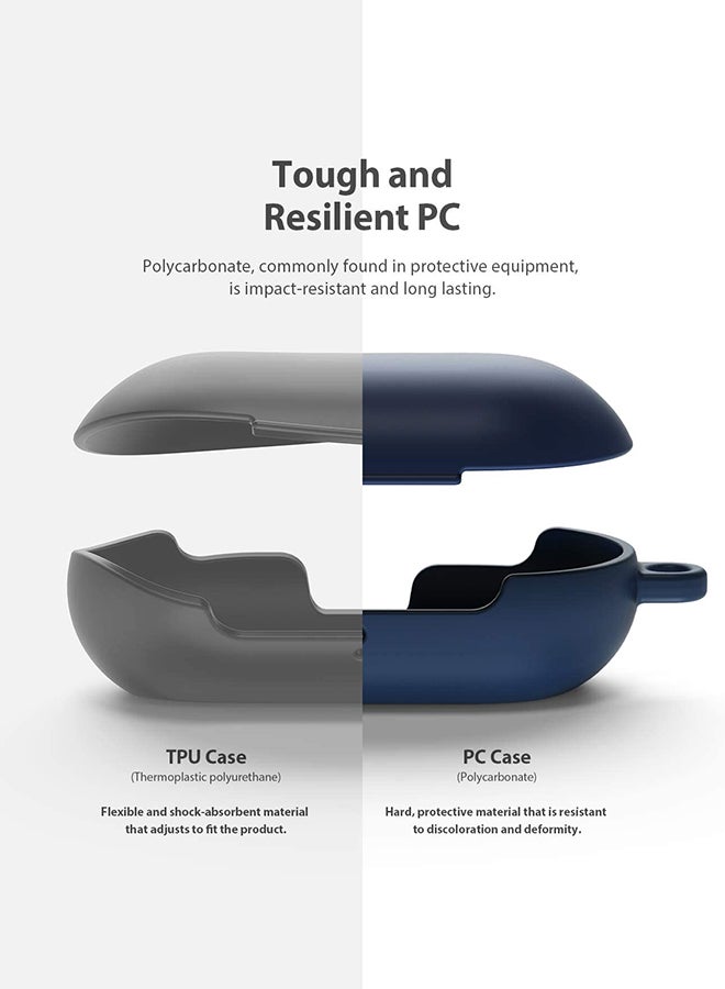 رينجك غطاء حماية صلب مزود بحلقة للتعليق لسماعات سامسونج جالاكسي بادز (2019)/بادز بلس (2020) أزرق كحلي - Image 3