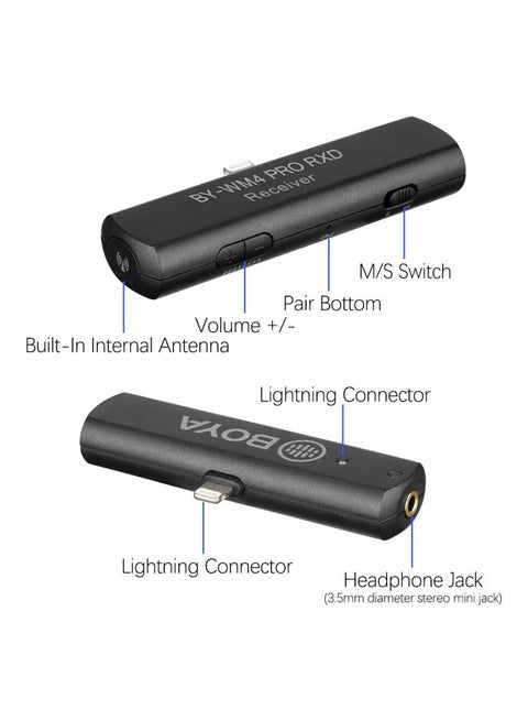 BOYA BY-WM4 Pro-K4 Dual-Channel 2.4 GHz Wireless Microphone System For iOS  Devices Black | Best Price UAE | Dubai, Abu Dhabi