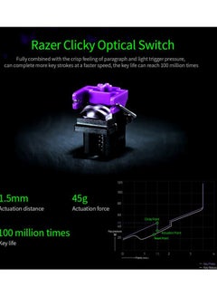 RAZER Huntsman Mini Wired Keyboard White  - Image 2