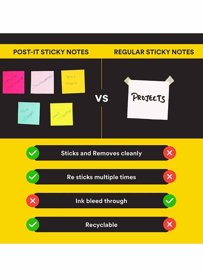 3M 400-Piece Sticky Note Yellow/Blue/Green - Image 5