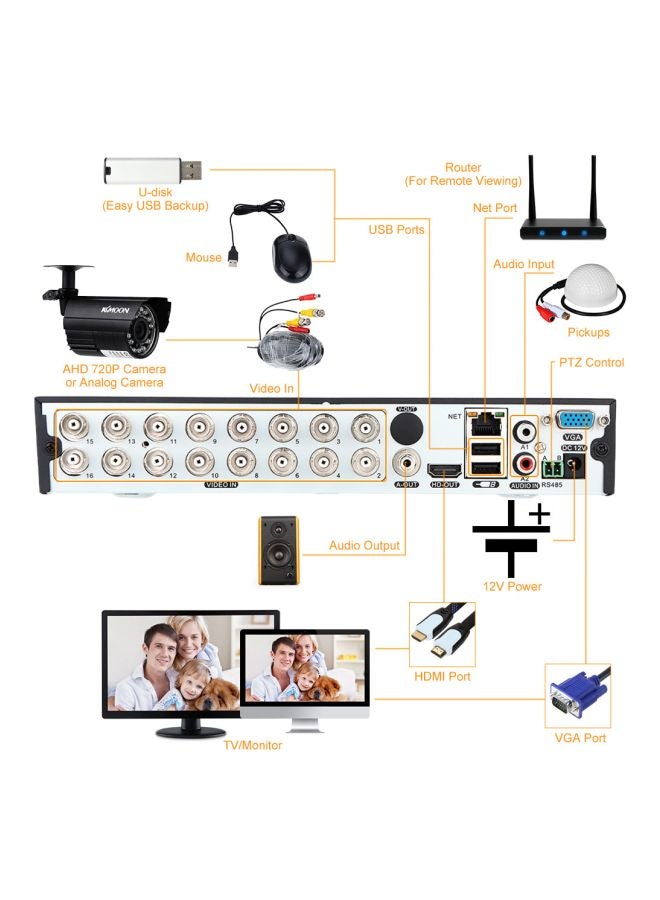 KKmoon - WiFi IP Night Vision Surveillance Camera - Image 1