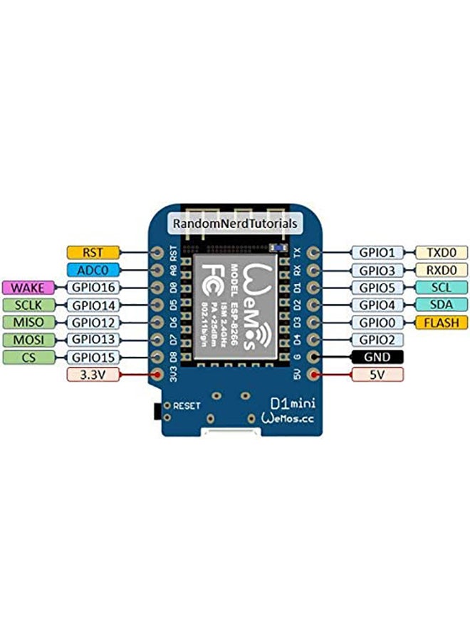 Generic - WeMos D1 Mini ESP8266 Wifi Board 5cm Blue - Image 1