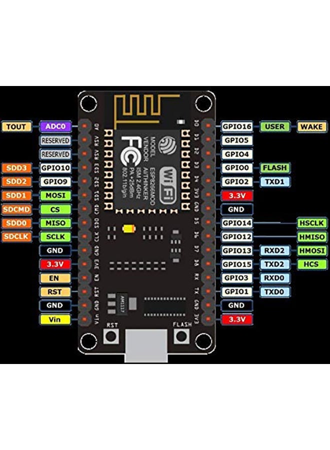 Generic IoT Wireless Development Module 9centimeter Black  - Image 4