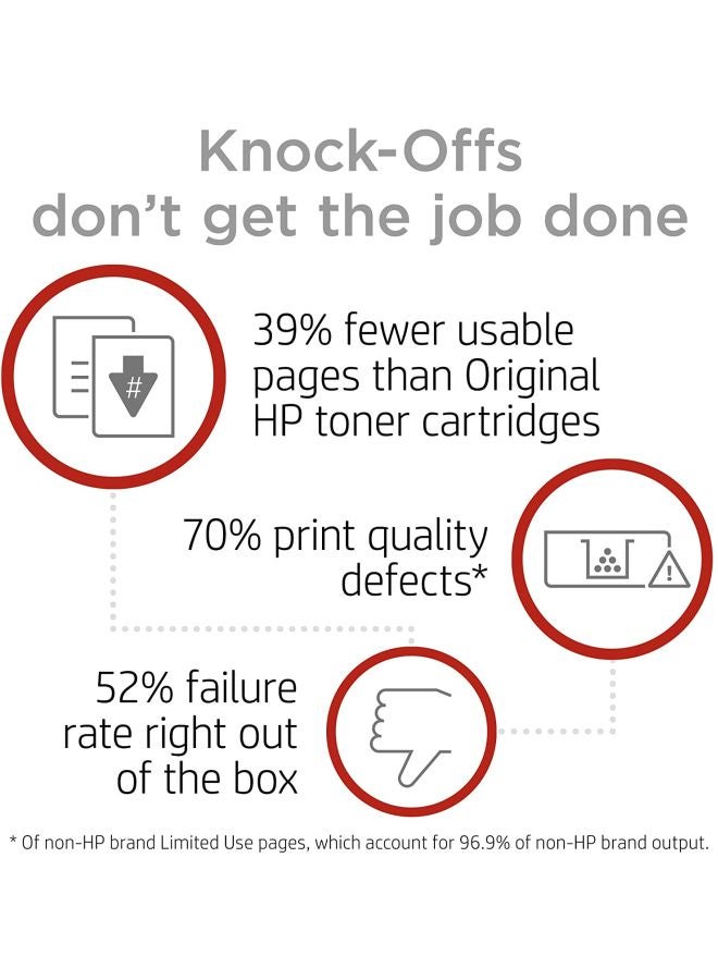 HP 3-Piece 410A Laser Toner Cartridge Set Cyan/Magenta/Yellow - Image 4