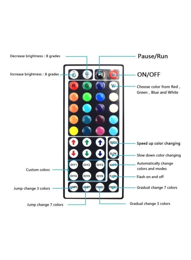 Beauenty LED Light Strip Kit With 44 Key Remote And Power Supply Black - Image 3