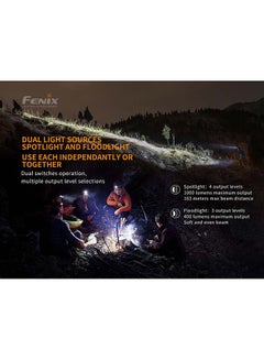 fenix Dual LED Spot Rechargeable Headlamp  - Image 3