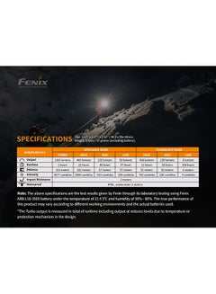 fenix Dual LED Spot Rechargeable Headlamp  - Image 4