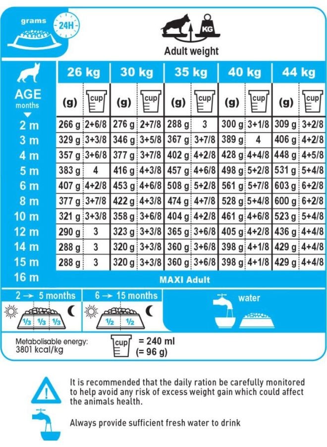 رويال كانين طعام كلاب ماكسي جاف ومغذي للجراء الصغيرة 15كيلوجرام - Image 3