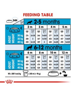 ROYAL CANIN Size Health Nutrition Maxi Dog Dry Food 4kg  - Image 5