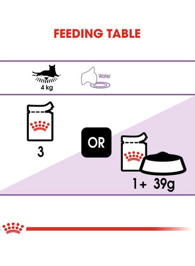 ROYAL CANIN Feline Health Nutrition Sterilised Gravy Wet Food Pouches Pack Of 12 85grams  - Image 4